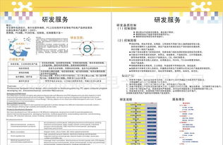 專(zhuān)業(yè)電子產(chǎn)品設(shè)計(jì)開(kāi)發(fā)服務(wù)全解析 價(jià)格、廠家、圖片與軟件開(kāi)發(fā)