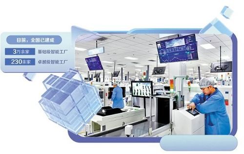 梯次打造智能制造升級(jí)版 信息技術(shù)開(kāi)發(fā)引領(lǐng)產(chǎn)業(yè)變革